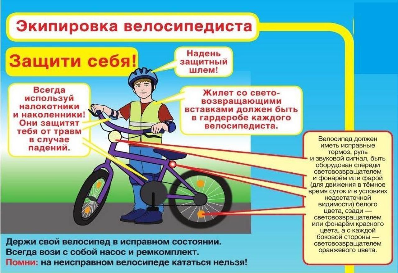 Велосипедист по пешеходному переходу должен. Правила езды на велосипеде. Безопасность движения велосипедиста. ПДД для велосипедистов. Безопасность велосипедиста на дороге.